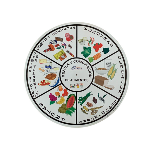 Ruletas combinación de alimentos