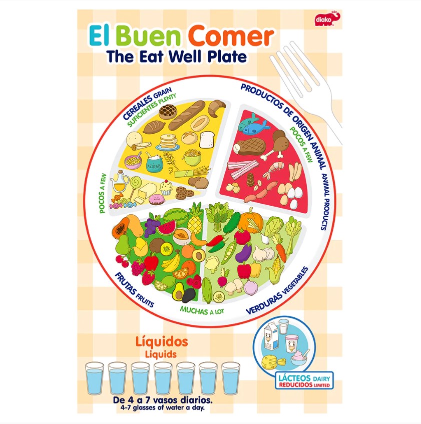 Lámina Buen Comer Bilingue doble vista