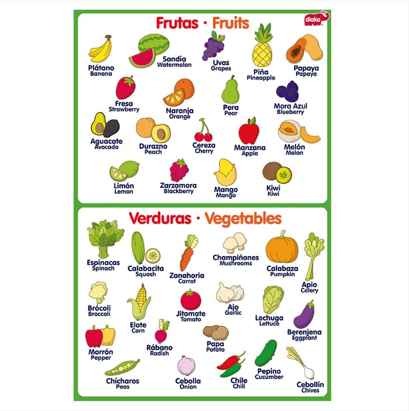 Lámina Buen Comer Bilingue doble vista