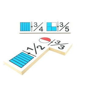 Dominó matemáticas: Sumas, restas, multiplicación y fracciones.