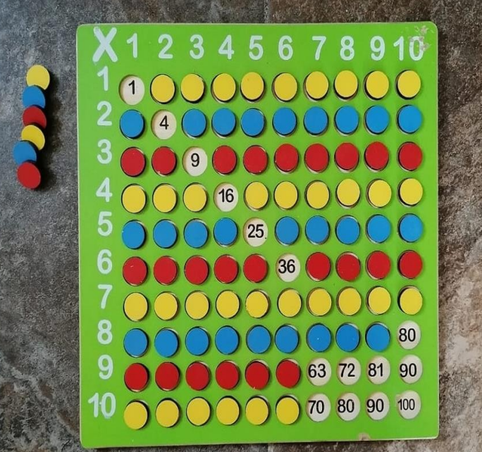Tabla pitagórica 2 tamaños