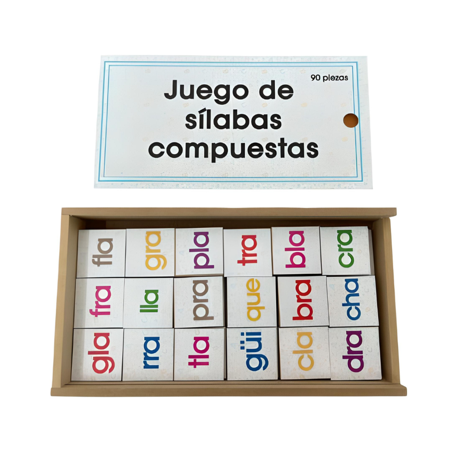 Sílabas Compuestas