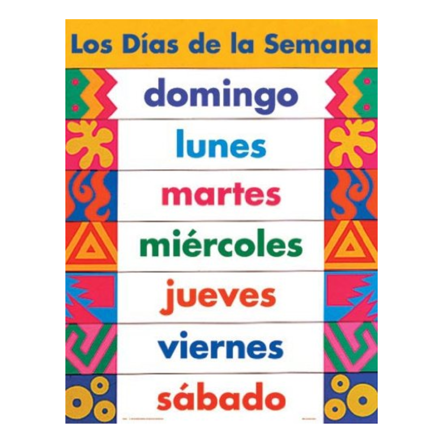 Lamina de los días de la semana