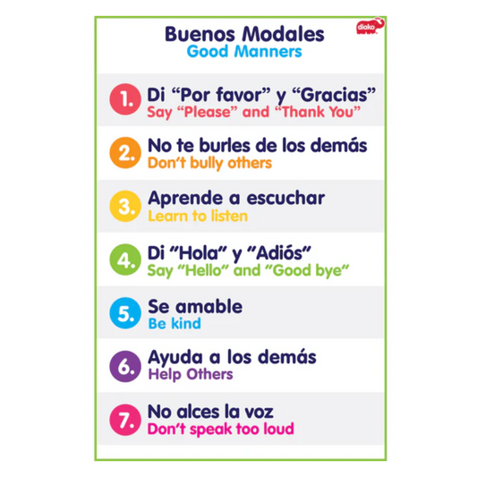 Lamina Valores Y Buenos Modales doble vista