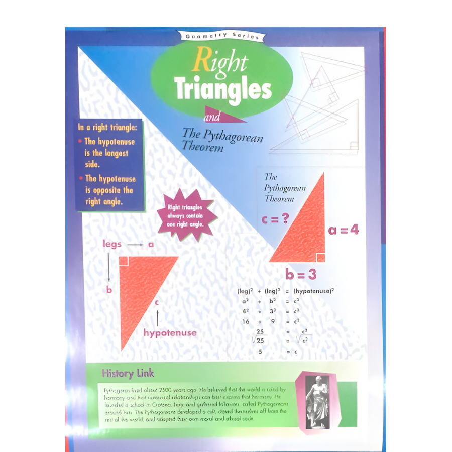 Lamina right triangles