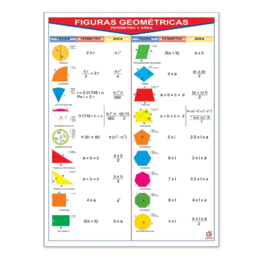 Lamina de figuras y cuerpos geométricos.