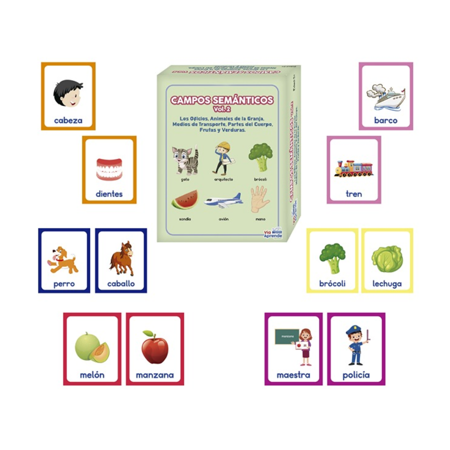 Tarjetas Campos Semánticos II