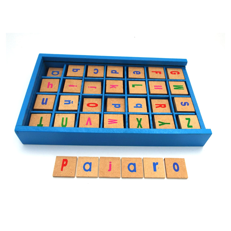 Abc movil caja azul