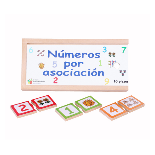 Paquetes de vocales y numero por asociación