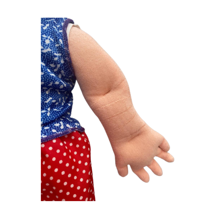 Muñecos Adolescentes Sexuados con Características Especiales