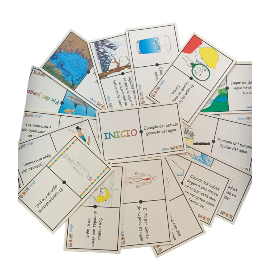 Dominó doble: estados y uso del agua gigante