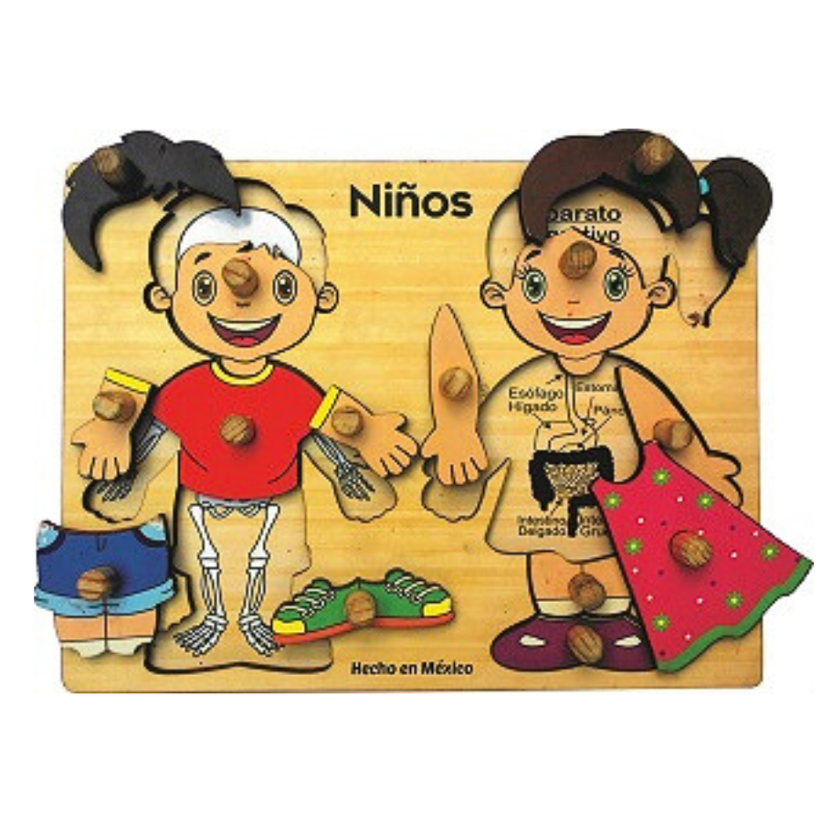 RQ. Niño y Niña