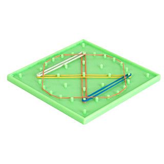 Geoplano Matemático 2 caras