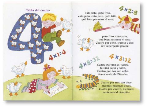 Diviértete multiplicando