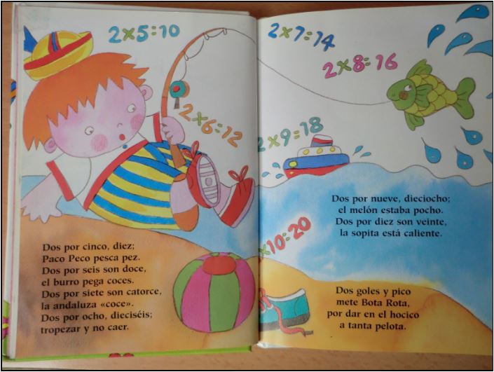 Diviértete multiplicando
