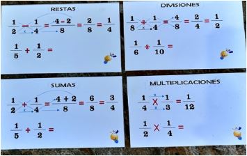 Pastel de fracciones con tarjetas