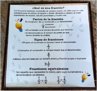 Pastel de fracciones