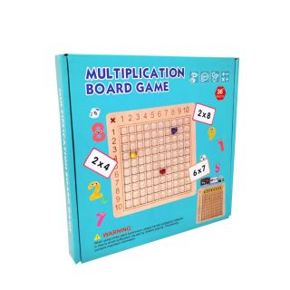 Tablas De Multiplicar