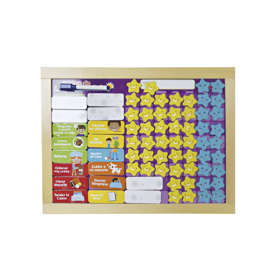 Tablero de responsabilidades