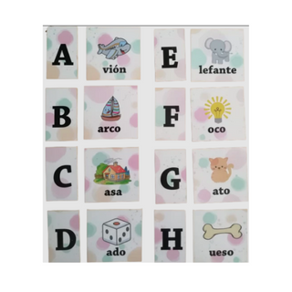 Abecedario por asociación