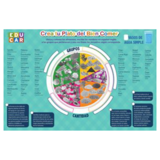 Lamina Plato Del Bien Comer