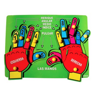 Rompecabezas Manos y Numeros