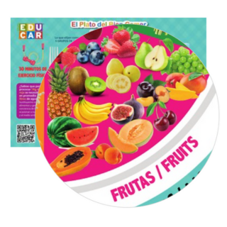 Lamina Plato Del Bien Comer