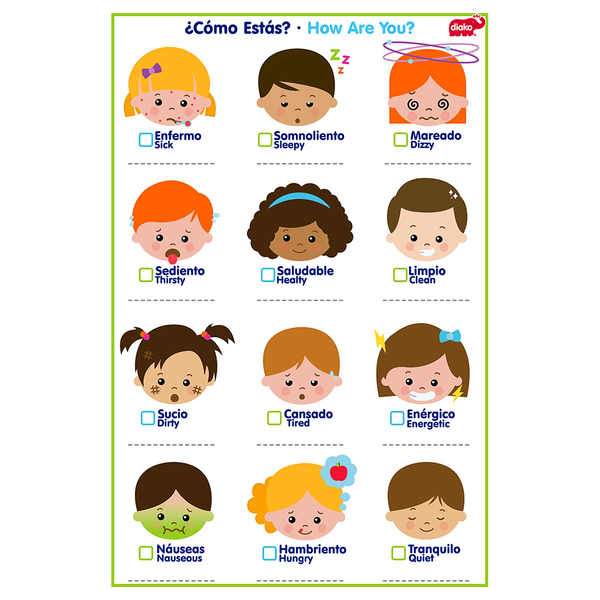 Lamina Plastificada Emociones y ¿Como estas?