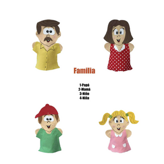 Guiñoles (Títeres) La Familia