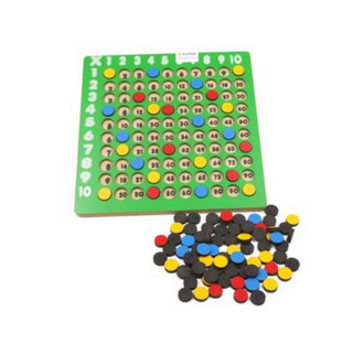 Tabla pitagórica 2 tamaños