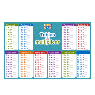 Lamina Tablas de Multiplicar Doble vista