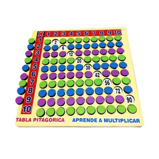 Tabla pitagórica 2 tamaños