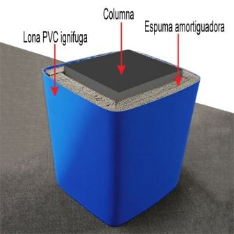 Protectores columnas