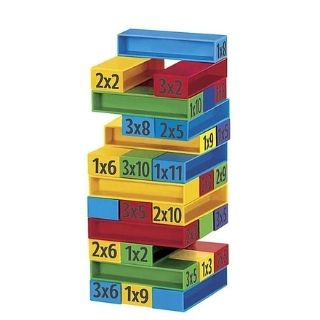 Torre de equilibrio tablas multiplicar