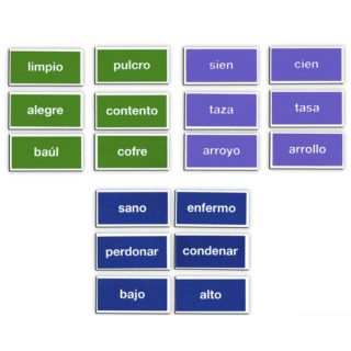 Memopares Sinónimos, Antónimos y Homófonas