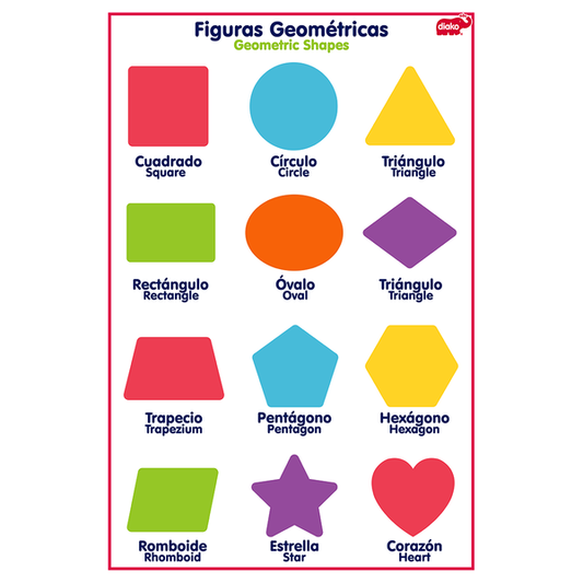 Lamina Plastificada Los Colores y figuras geométricas.